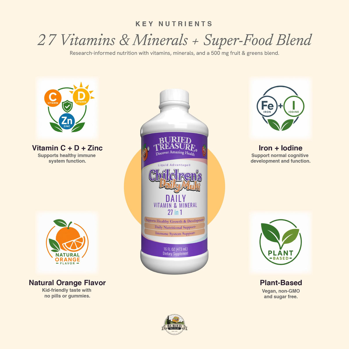 Étiquette des multivitamines liquides enfants Select Nutrition