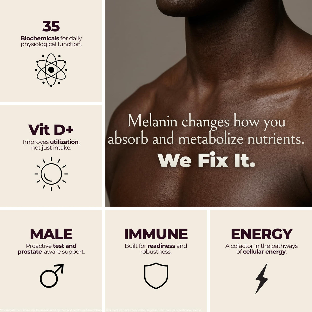 Étiquette des multivitamines TODICAMP, ingrédients et dosage