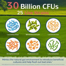 Étiquette des probiotiques Innate Vitality 30B