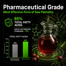 Étiquette détaillant les ingrédients de HiWell Absorfyx Saw Palmetto