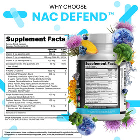 Étiquette détaillant les ingrédients du complément NAC 1000mg