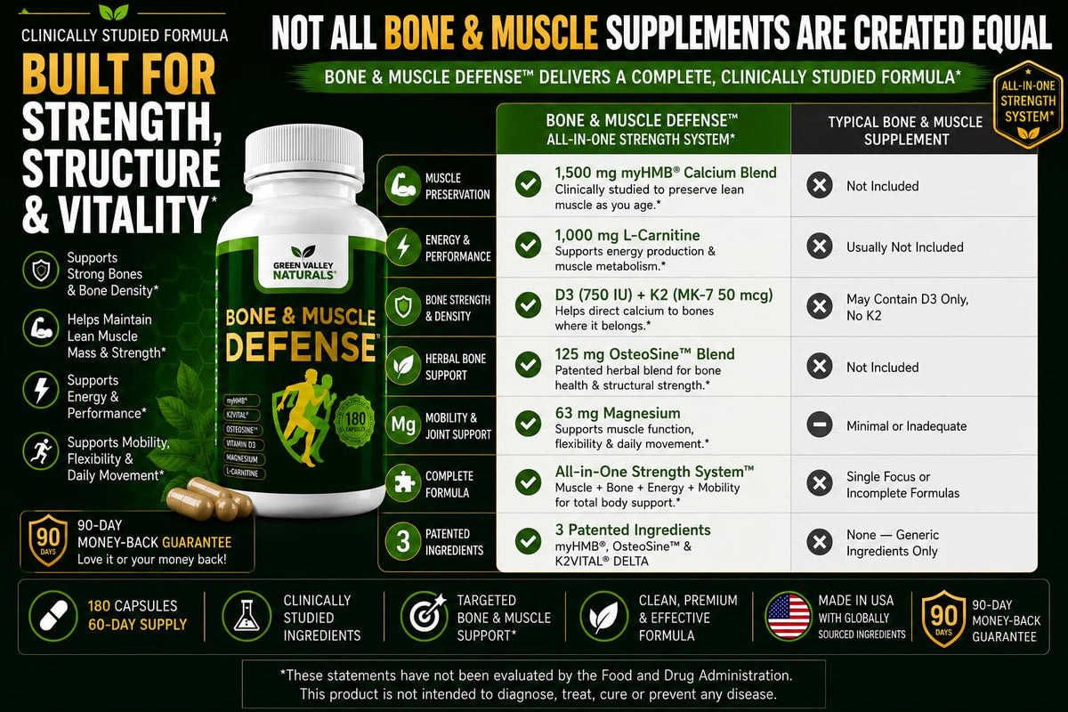 Étiquette détaillée du complément Défense Os & Muscles de GREEN VALLEY NATURALS