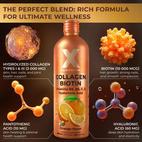 Étiquette du collagène liquide XParadigm avec ingrédients