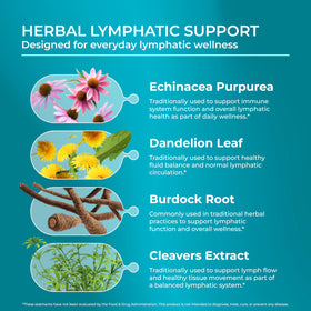 Étiquette du complément alimentaire Système Lymphatique PUREHEALTH RESEARCH