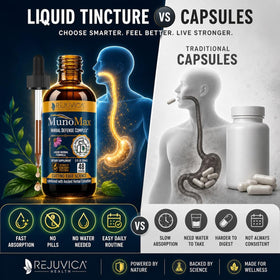 Étiquette du complément Echinacea Rejuvica Health