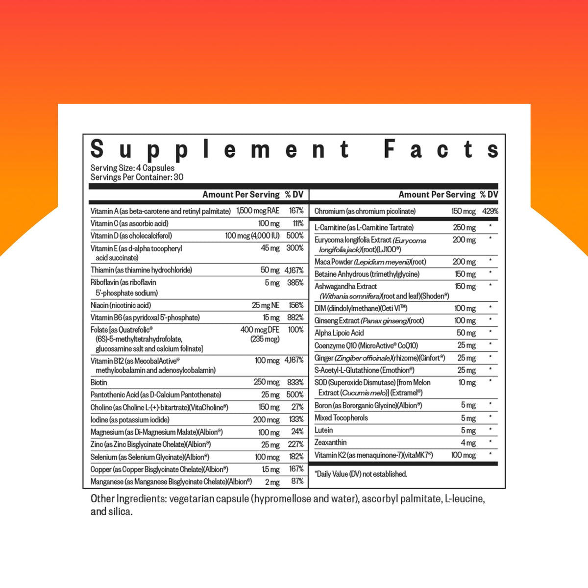 Étiquette du complément multivitaminé Optimal Man, détails des ingrédients