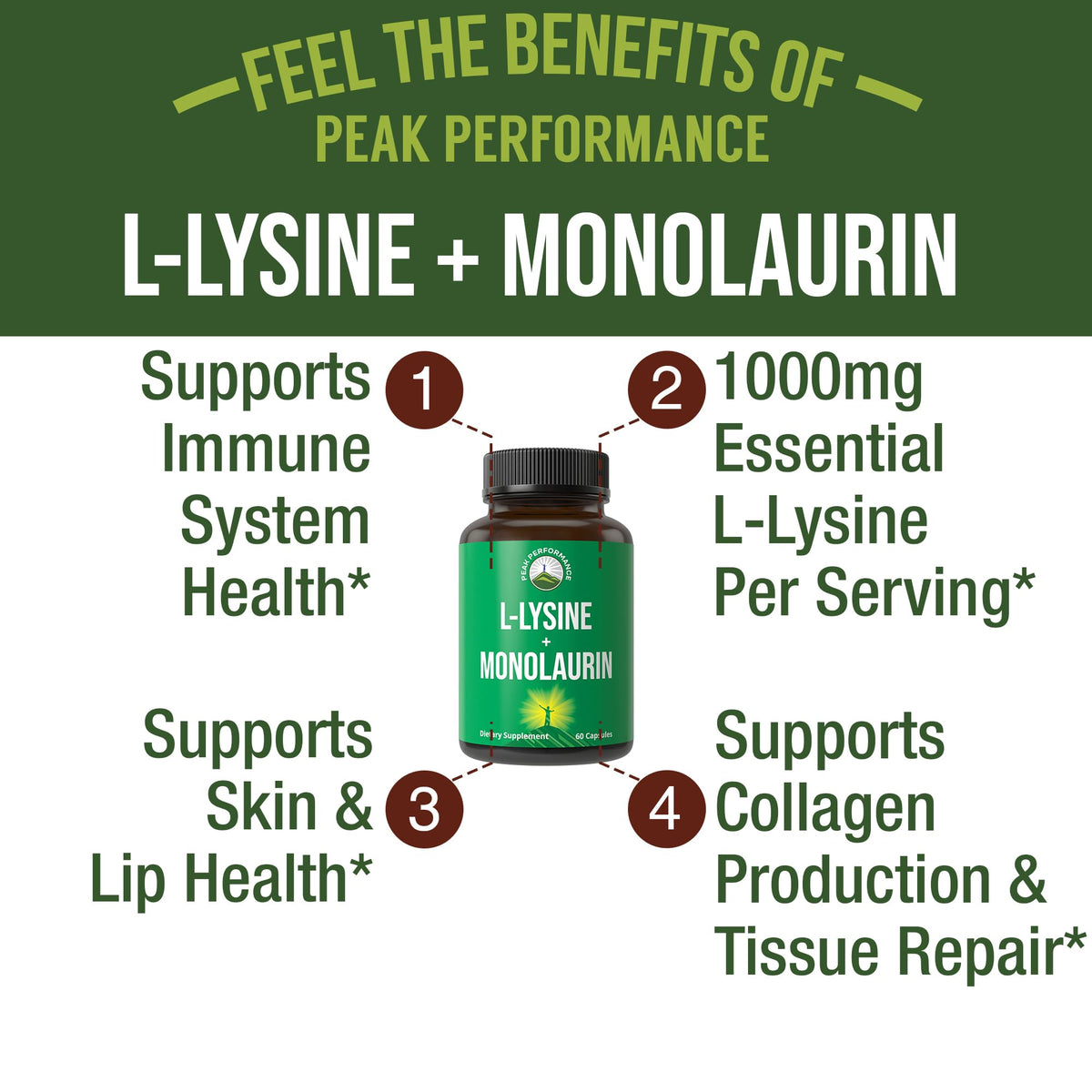 Étiquette du complément Peak Performance L Lysine 1000mg + Monolaurin 500mg