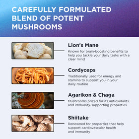 Étiquette du Complexe de Champignons DR. EMIL NUTRITION