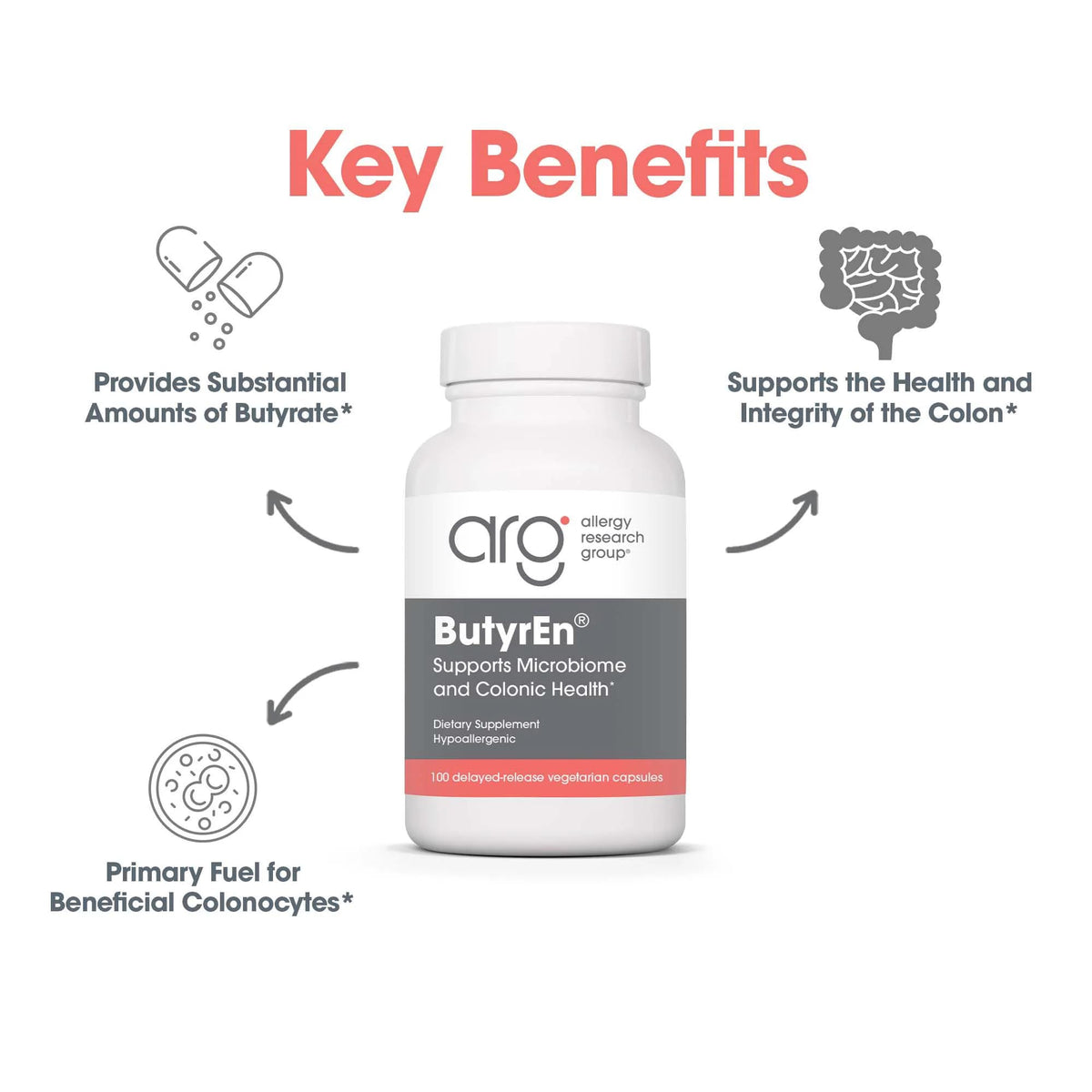 Étiquette du flacon Allergy Research Group ButyrEn 200 mg