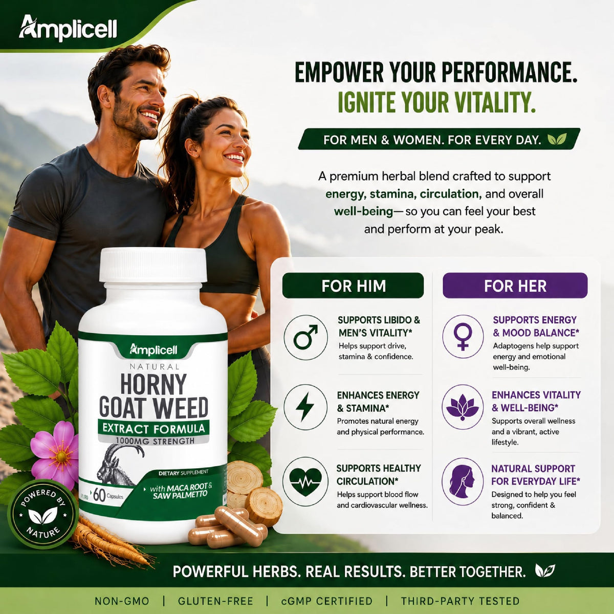 Étiquette du flacon Amplicell Horny Goat Weed