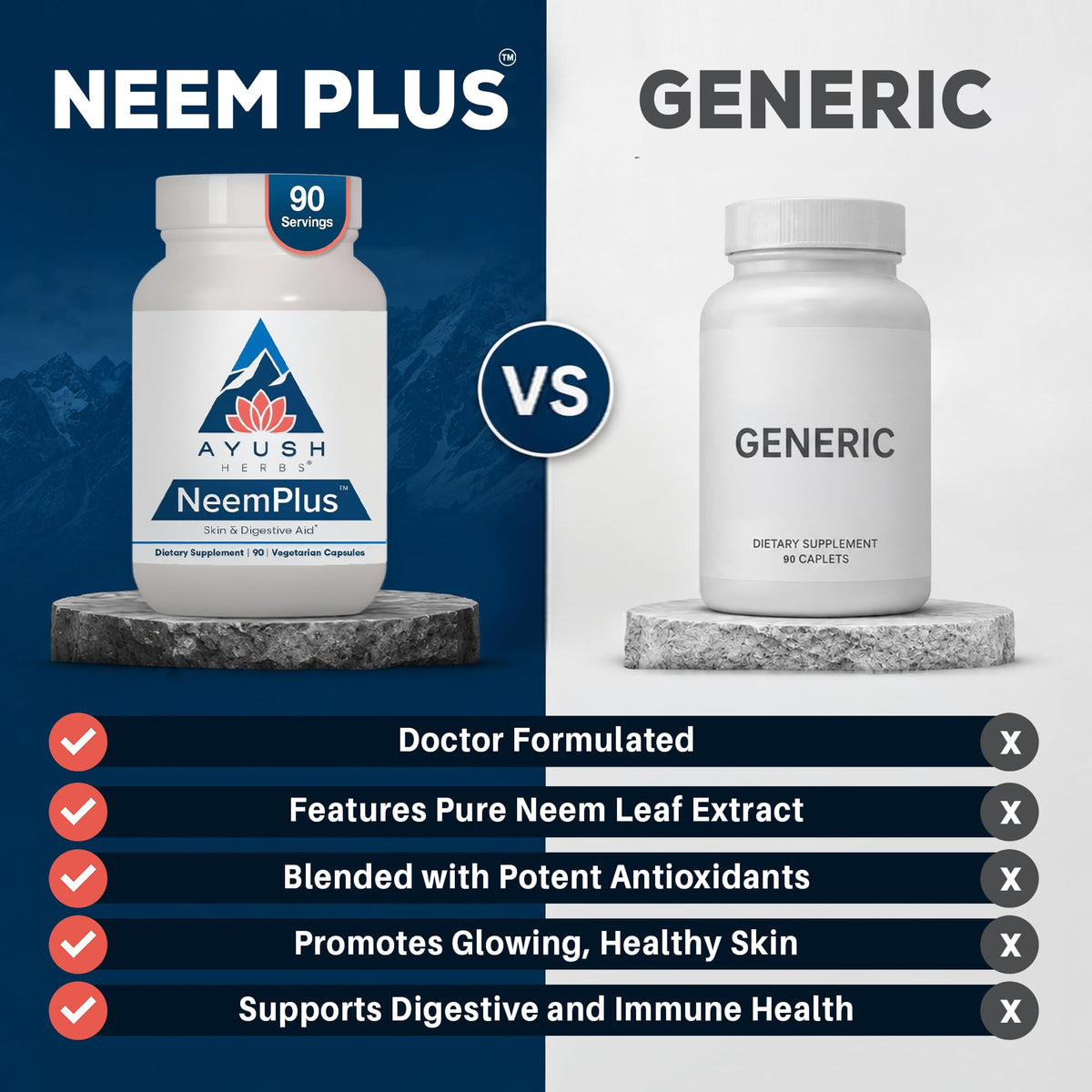 Étiquette du flacon Ayush Herbs Neem Plus