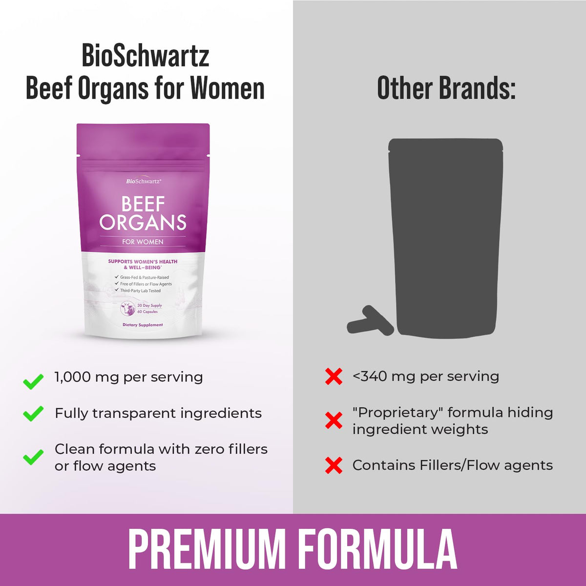 Étiquette du flacon BioSchwartz Complément Alimentaire à Base d'Organes de Bœuf