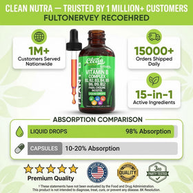 Étiquette du flacon Clean Nutraceuticals B Complex