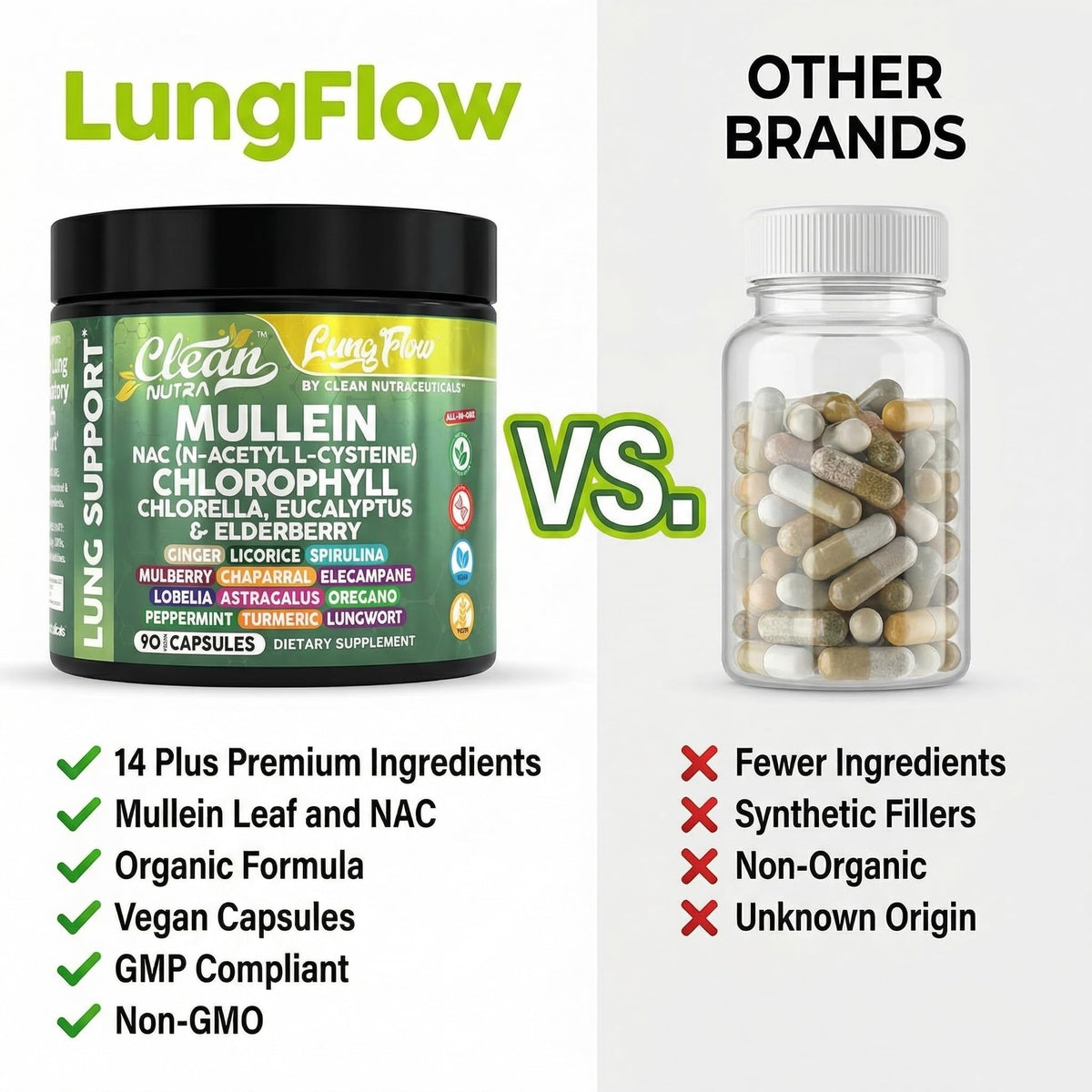 Étiquette du flacon Clean Nutraceuticals Extrait de Feuille de Molène