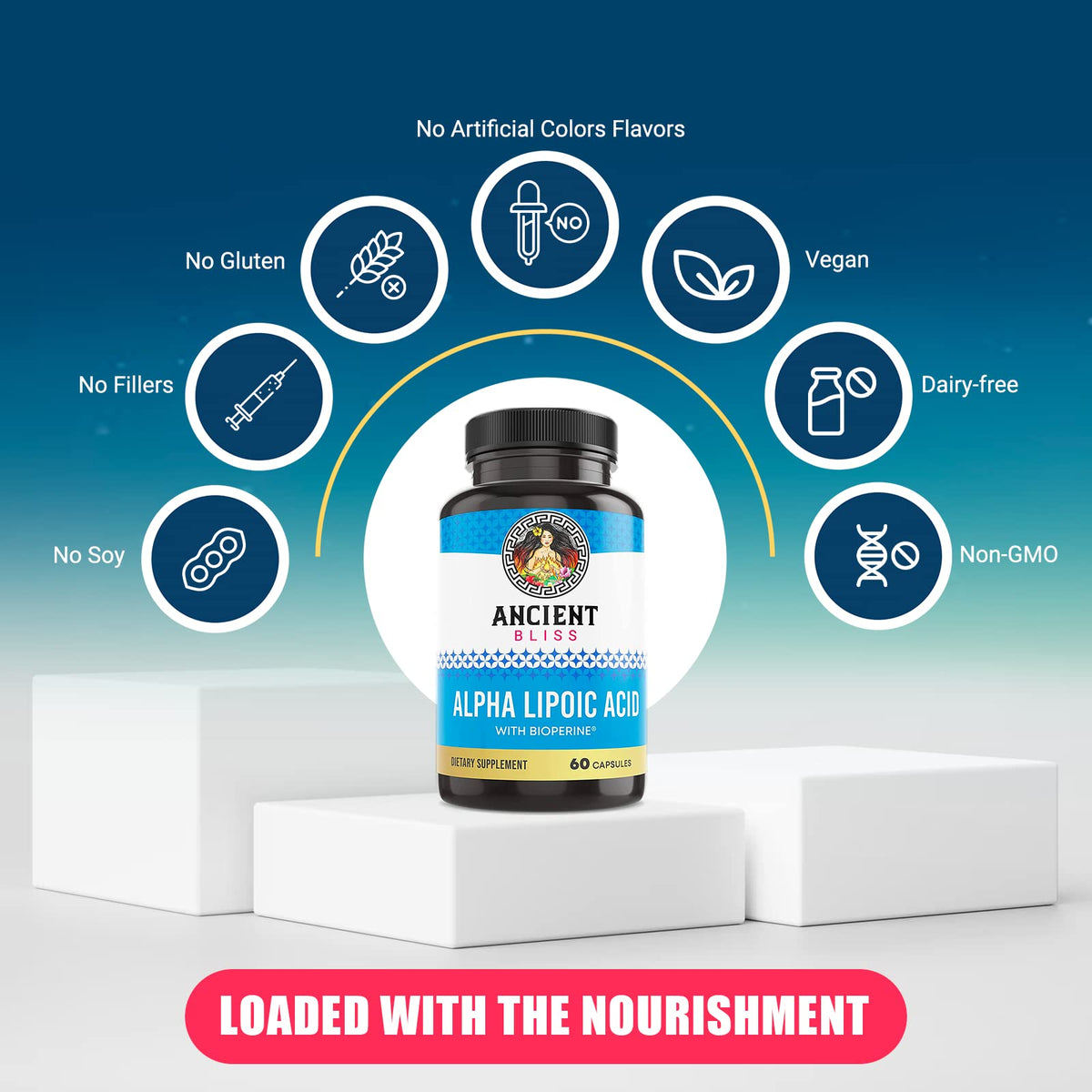 Étiquette du flacon d'Ancient Bliss Acide Alpha-Lipoïque 600mg