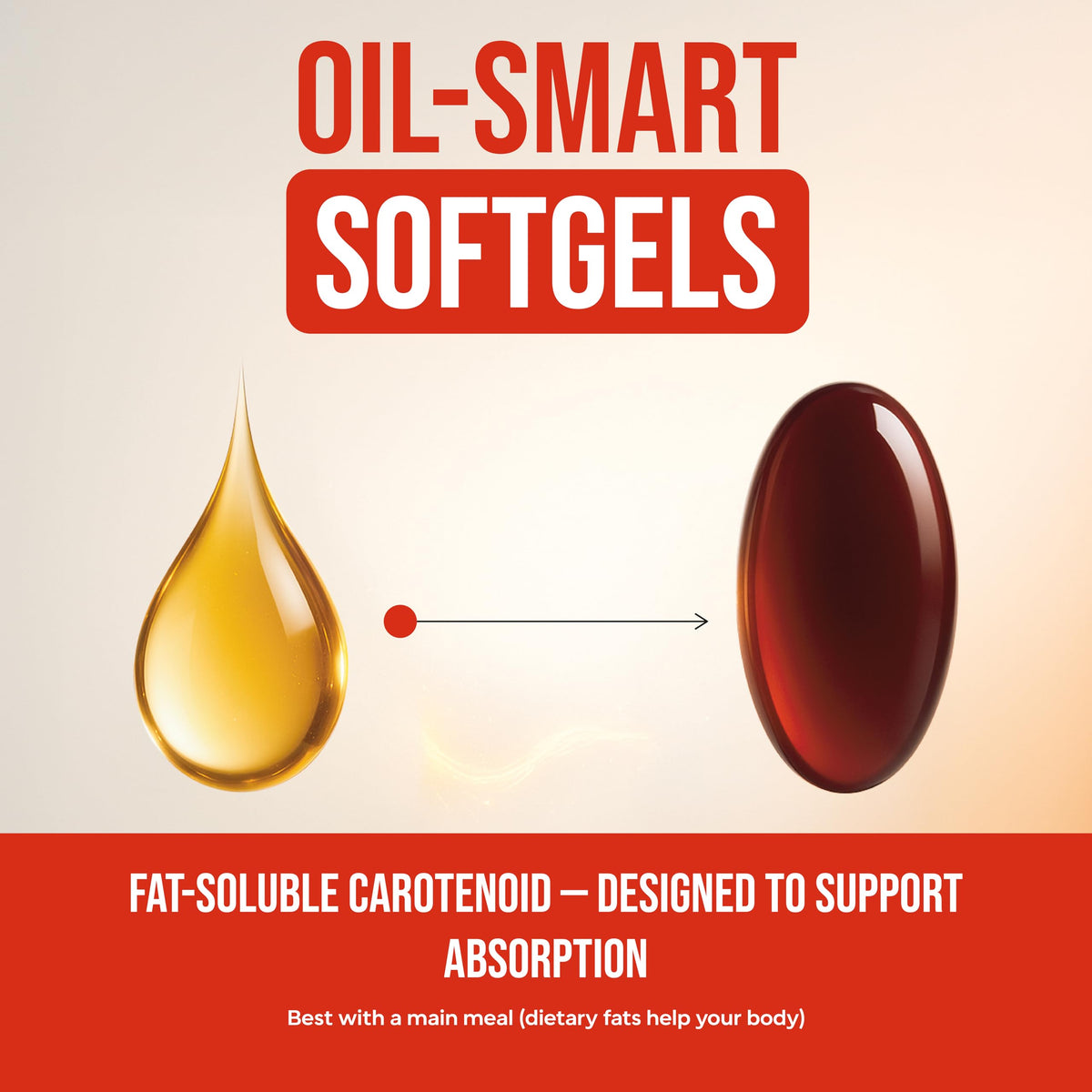 Étiquette du flacon d'Astaxanthin 12mg BEYOND LONGEVITY