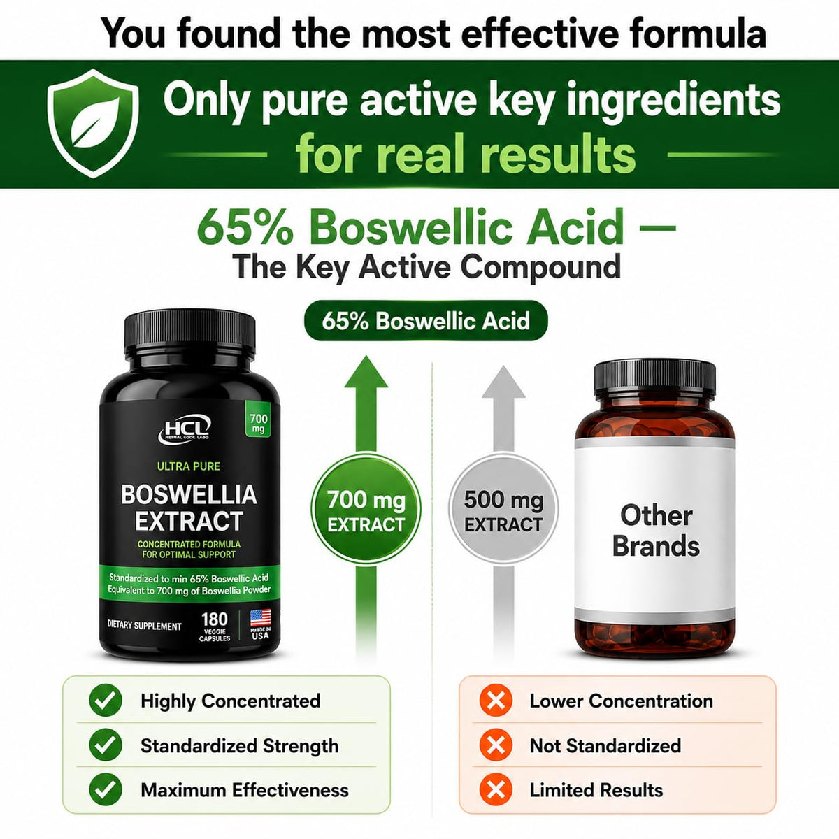 Étiquette du flacon d'extrait de Boswellia Serrata HCL HERBAL CODE LABS