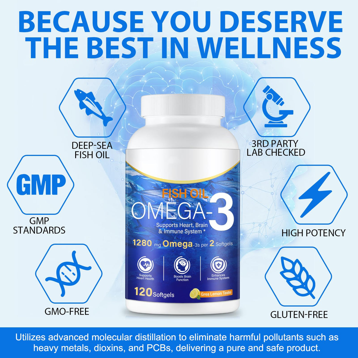 Étiquette du flacon d'huile de poisson Omega-3 Xsvseie