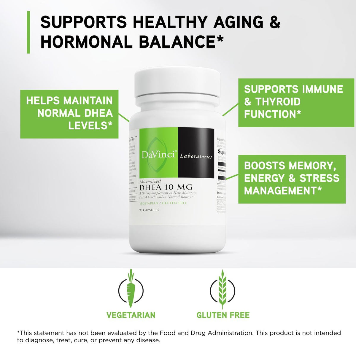 Étiquette du flacon DAVINCI Micronized DHEA 10mg