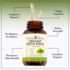 Étiquette du flacon de 60 capsules de Gotu Kola Herbal Roots