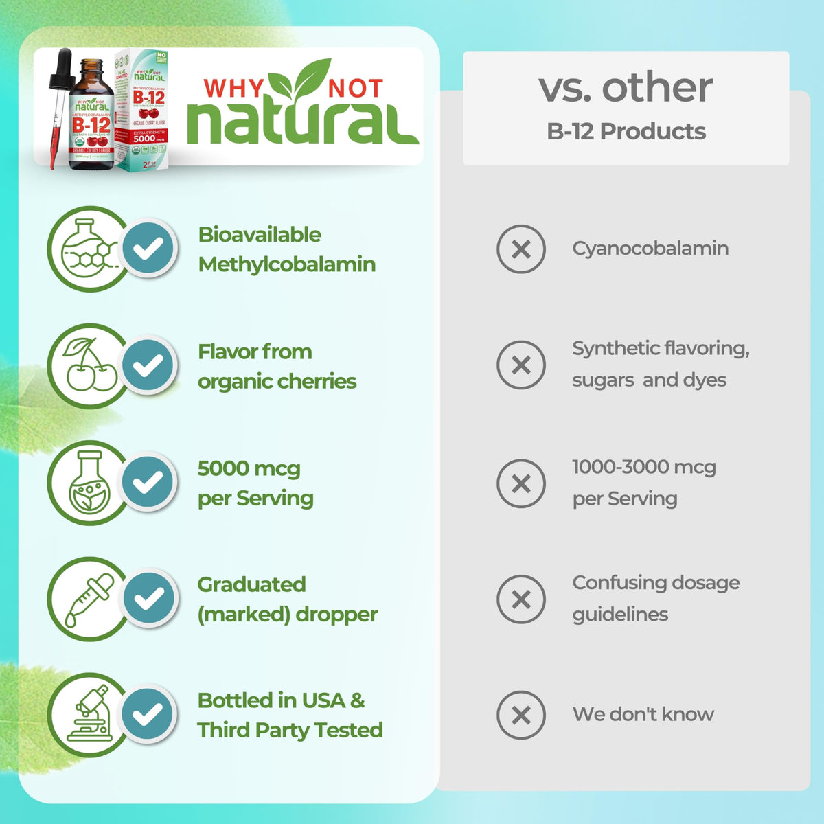 Étiquette du flacon de B12 Liquide 5000 mcg de Why Not Natural