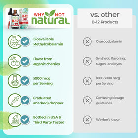 Étiquette du flacon de B12 Liquide 5000 mcg de Why Not Natural