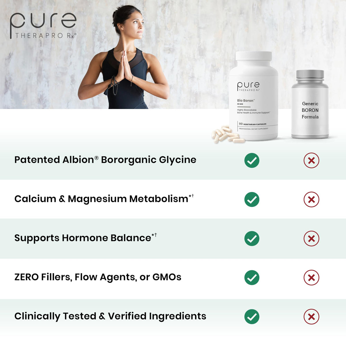 Étiquette du flacon de Bio Boron 30mg Pure Therapro Rx