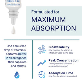 Étiquette du flacon de Bio-D-Mulsion Forte 4000 IU