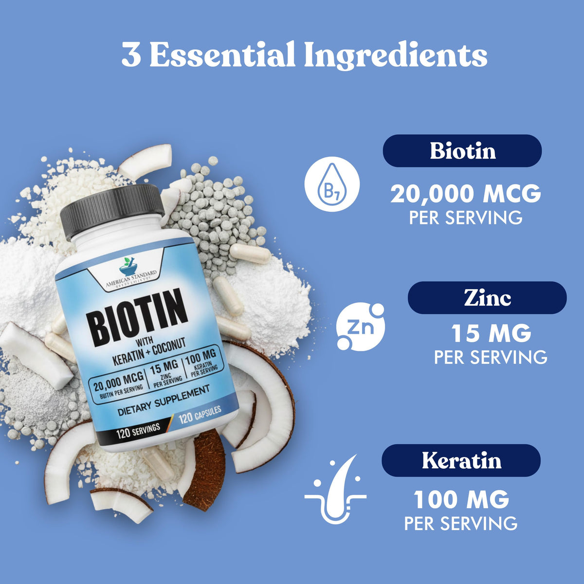 Étiquette du flacon de Biotine 20 000 mcg American Standard