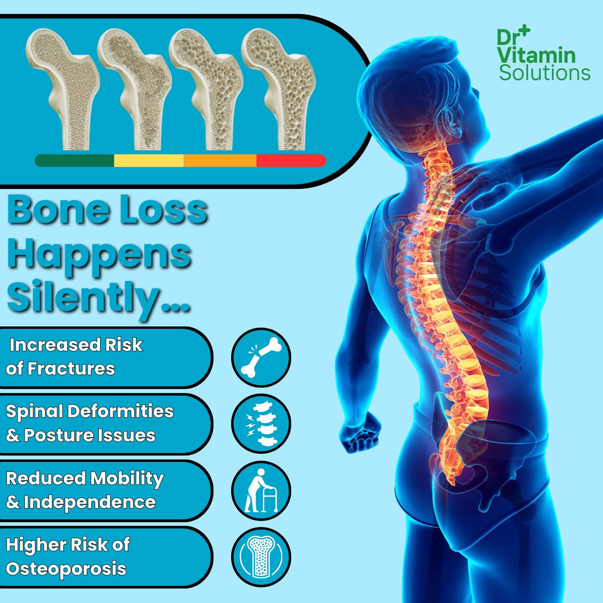 Étiquette du flacon de Bone Health Max avec ingrédients