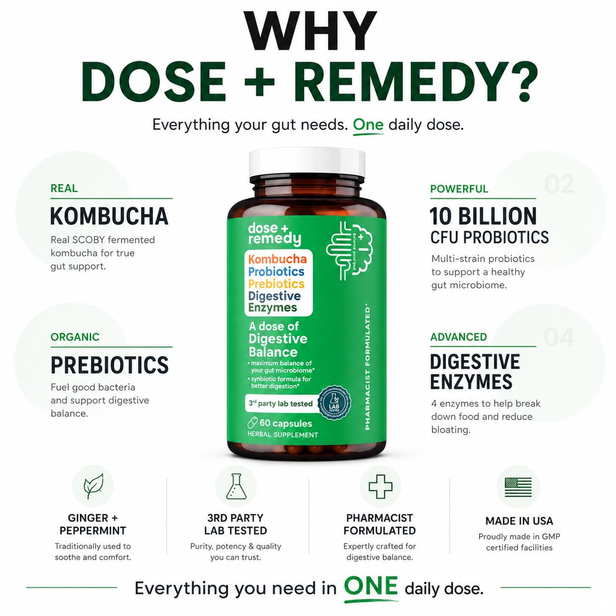 Étiquette du flacon de capsules probiotiques Kombucha dose + remedy
