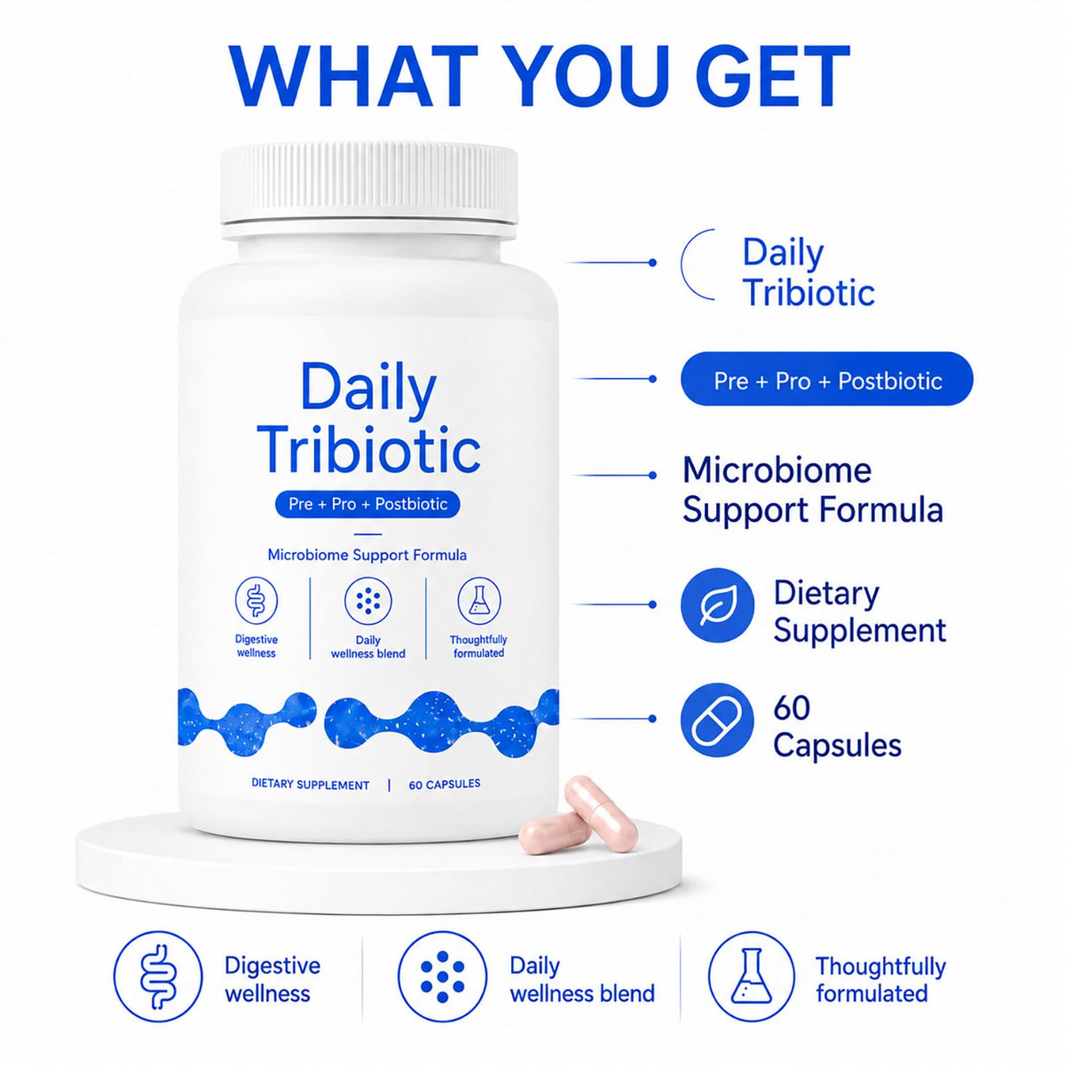 Étiquette du flacon de capsules TriBiotiques LINELLE