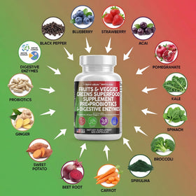 Étiquette du flacon de complément alimentaire Fruits et Légumes Clean Nutraceuticals