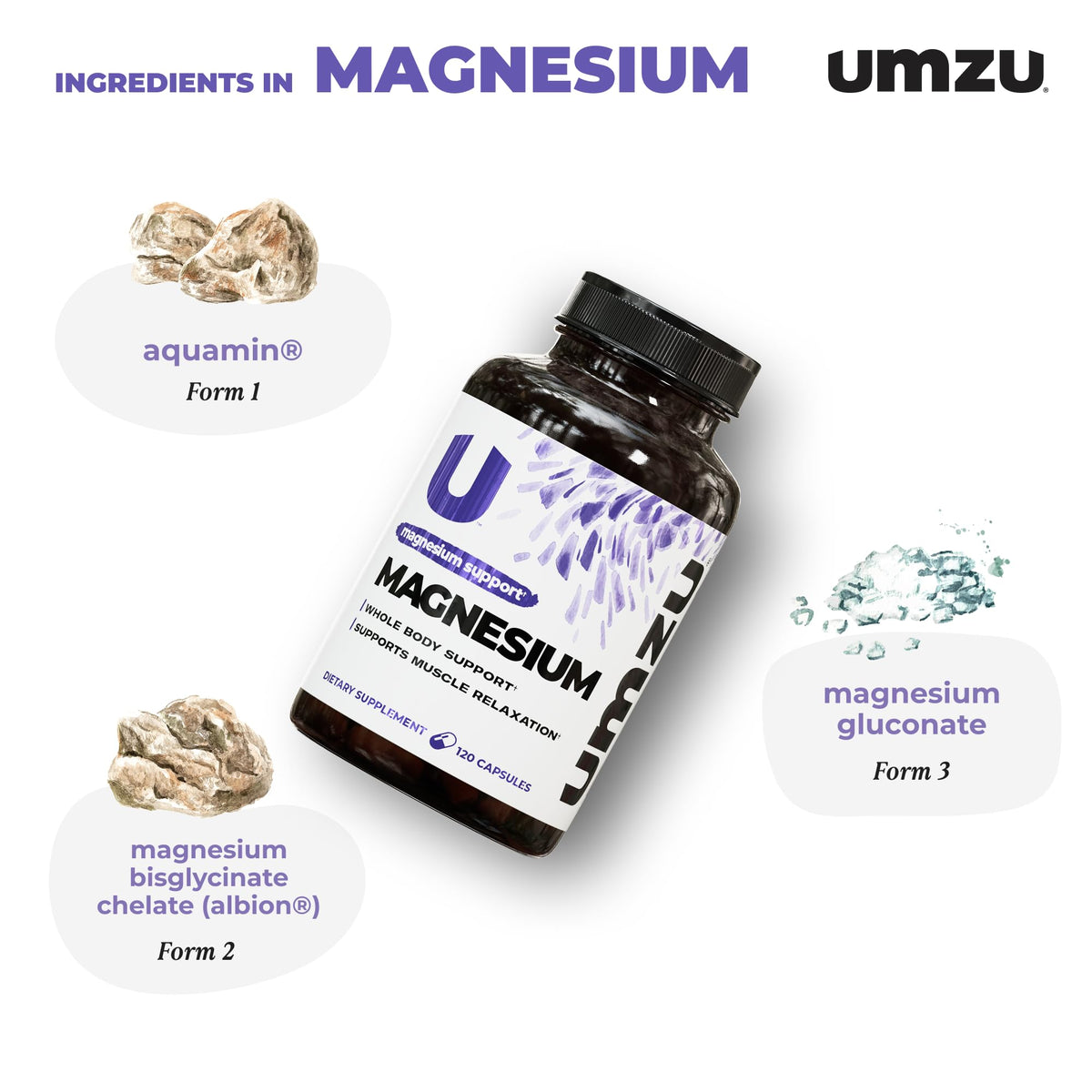 Étiquette du flacon de Complexe de Magnésium Quotidien UMZU