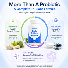 Étiquette du flacon de Fuel Health Tribiotic avec informations nutritionnelles