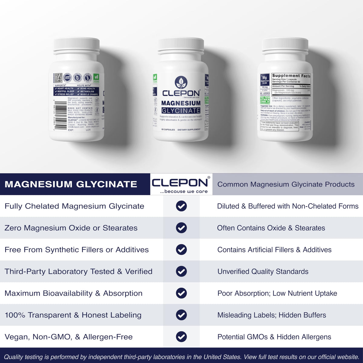Étiquette du flacon de glycinate de magnésium CLEPON
