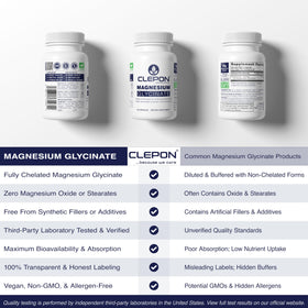 Étiquette du flacon de glycinate de magnésium CLEPON