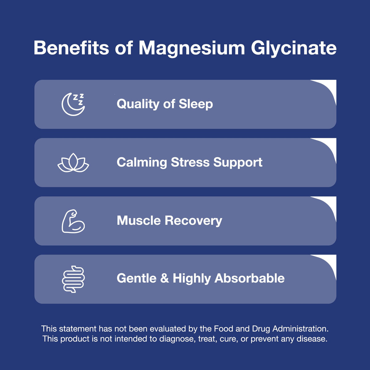 Étiquette du flacon de magnésium bisglycinate Pure Powder Nutrition