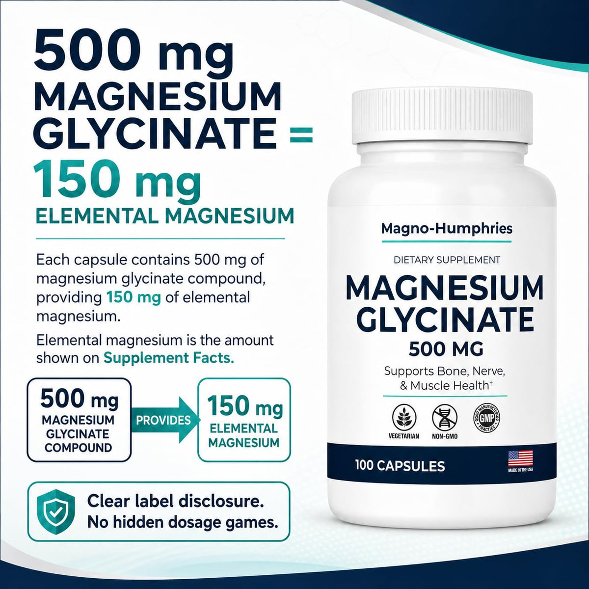 Étiquette du flacon de magnésium glycinate Magno-Humphries