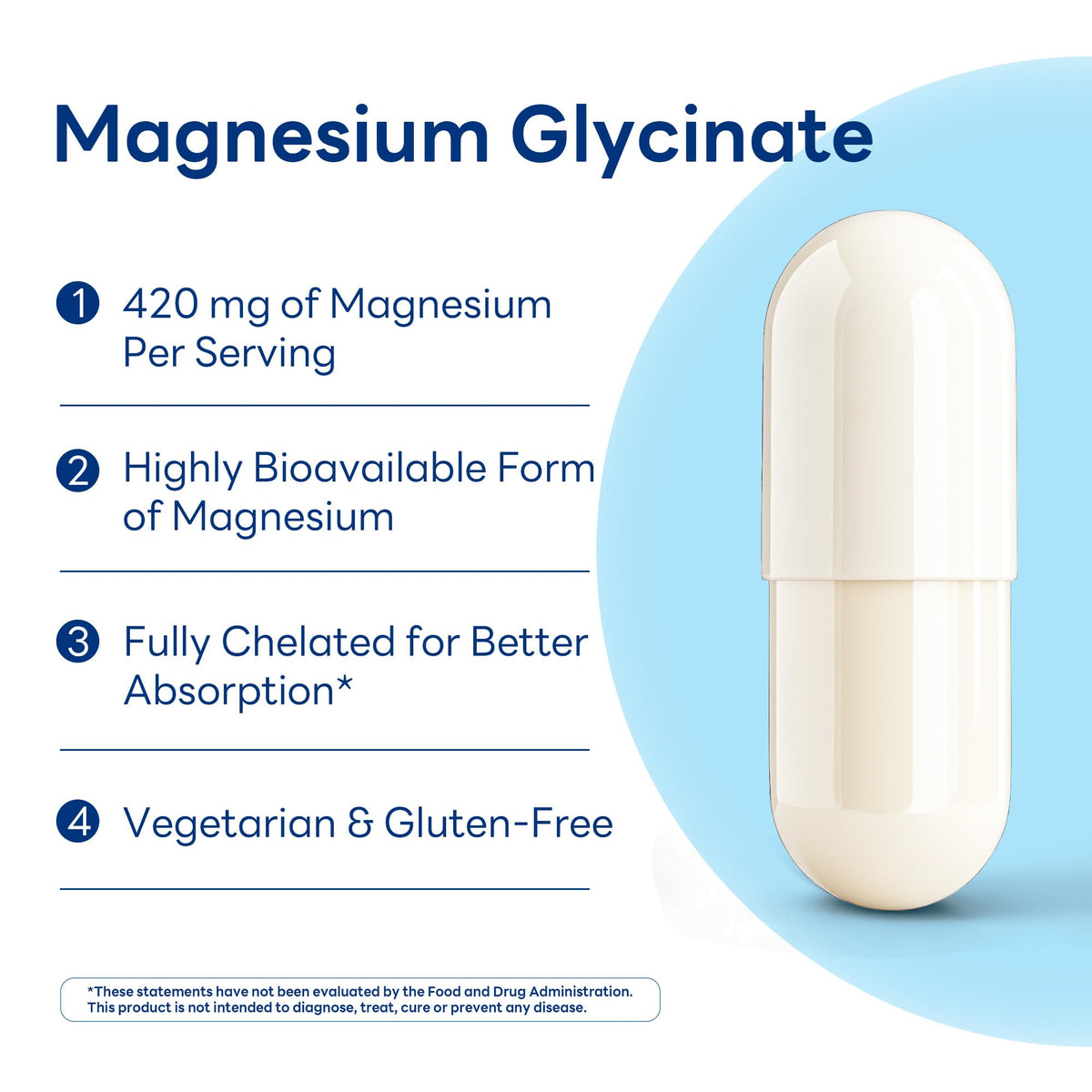 Étiquette du flacon de Magnésium Glycinate Vitamin World
