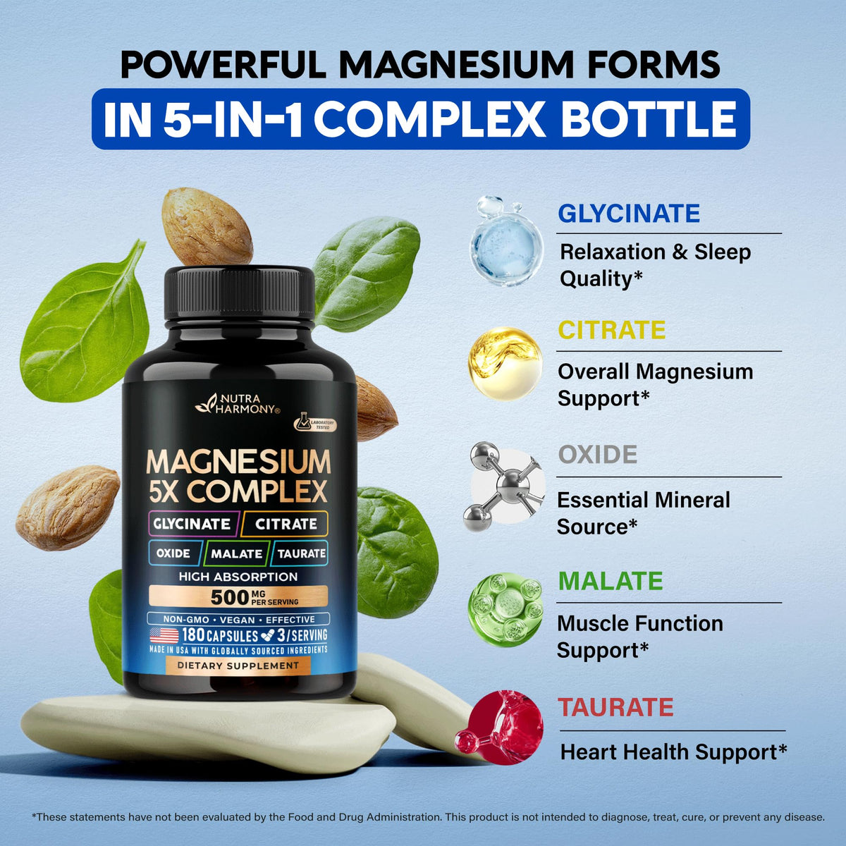 Étiquette du flacon de magnésium NUTRAHARMONY
