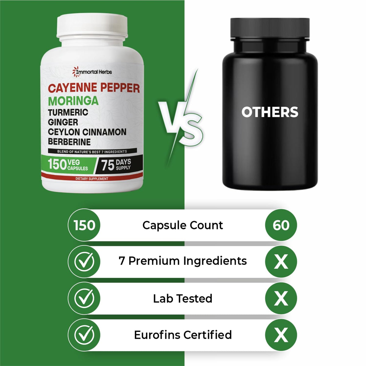 Étiquette du flacon de Moringa et Piment de Cayenne Immortal Herbs