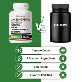 Étiquette du flacon de Moringa et Piment de Cayenne Immortal Herbs