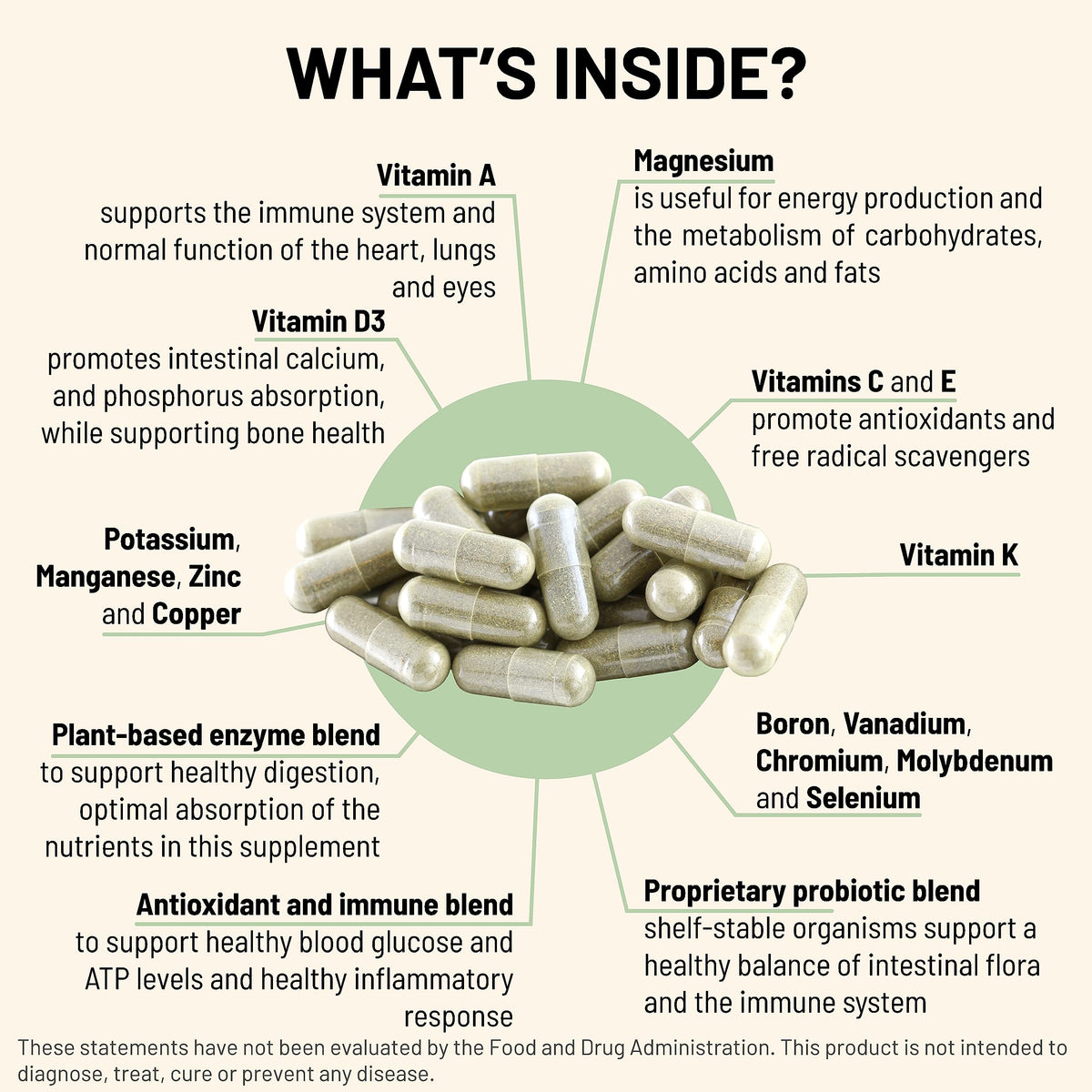 Étiquette du flacon de multivitamine Ultra Haute Mountain Peak Nutritionals