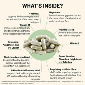 Étiquette du flacon de multivitamine Ultra Haute Mountain Peak Nutritionals