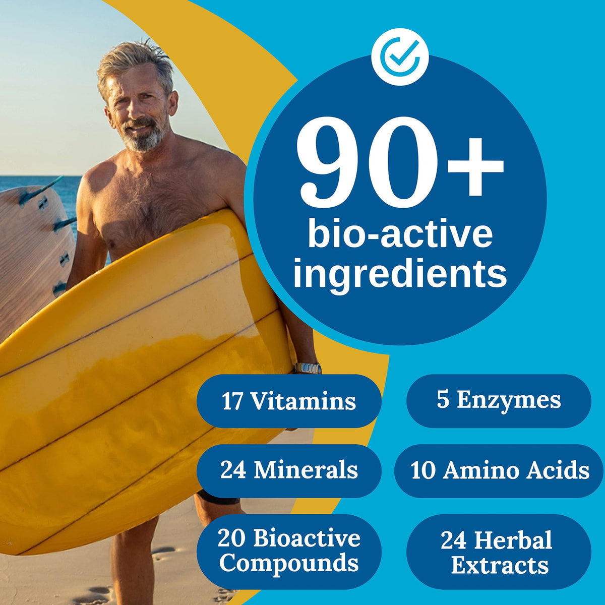 Étiquette du flacon de multivitamine Xtendlife montrant les ingrédients