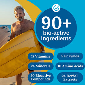 Étiquette du flacon de multivitamine Xtendlife montrant les ingrédients