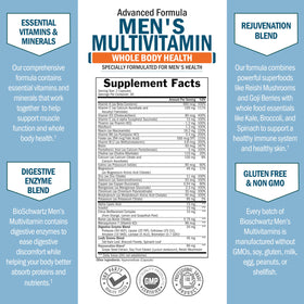 Étiquette du flacon de multivitamines BioSchwartz pour hommes