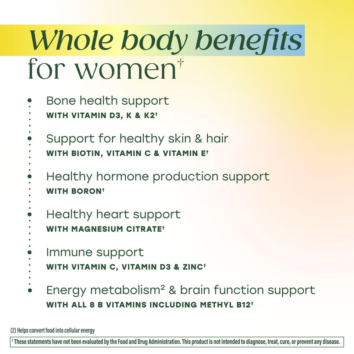 Étiquette du flacon de multivitamines MegaFood pour femmes