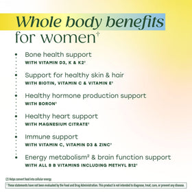 Étiquette du flacon de multivitamines MegaFood pour femmes